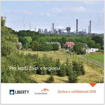 Zpráva o udržitelnosti 2018